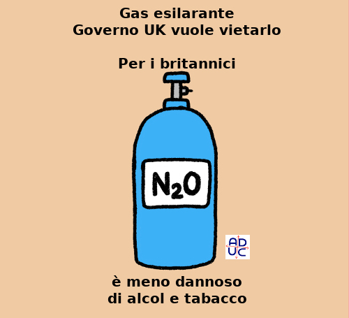 ADUC - Notizia - EUROPA - Gran Bretagna - Gas esilarante. Il governo vuole  vietarlo, ma i britannici lo considerano meno dannoso di alcol e tabacco