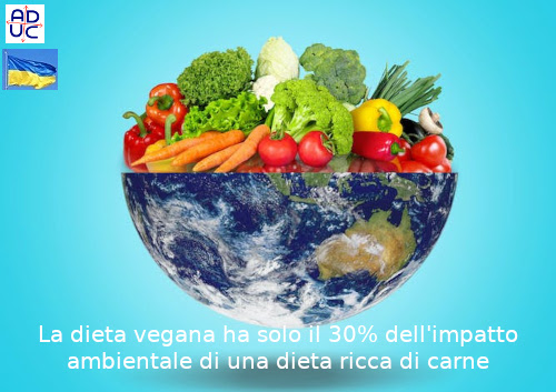 ADUC – Article – A vegetarian diet has only 30% of the environmental impact of a meat-rich diet